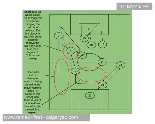 深圳足球队包夹战术分析及其对比赛结果的影响探讨