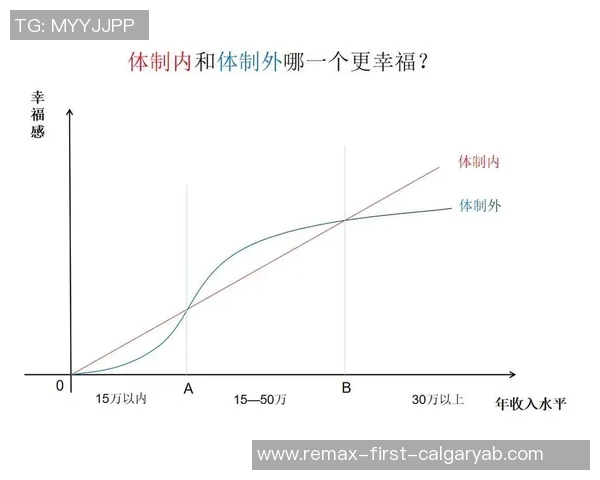 足球明星脸部识别技术的应用与发展探讨及其对体育产业的影响分析 足球明星脸部识别技术的应用与发展探讨及其对体育产业的影响分析