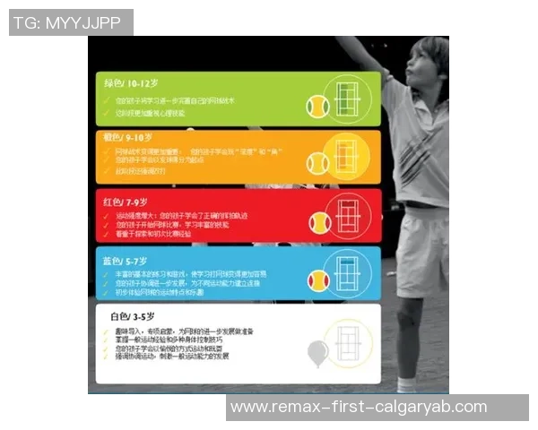 重庆网球队防守战术深度解析与实战应用探讨 重庆网球队防守战术深度解析与实战应用探讨