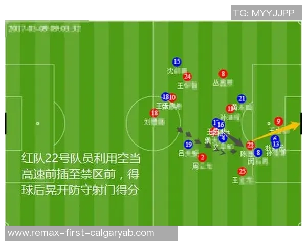 赛后复盘：西安足球队 vs 南京足球队的意识