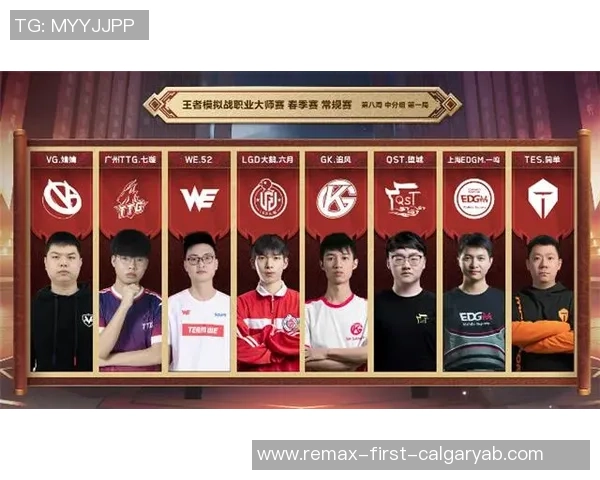 世界大师赛积分榜：TES以89分领跑